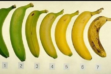 فوائد الموز تتغير بتغير لونه.. اكتشفها!