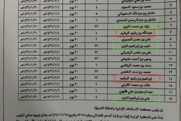 رئيس محكمة في السعودية يعين عائلته بالكامل