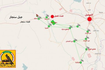 تلعفر_غرب الموصل