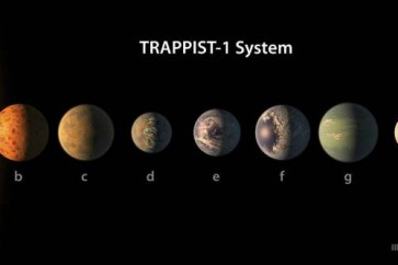 "ناسا" تطلب المساعدة في تسمية الكواكب السبعة الجديدة...هذا ما اقترحه العرب