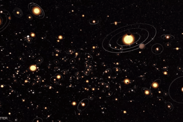 اكتشف العلماء الكواكب الجديدة بواسطة التلسكوب كيبلر