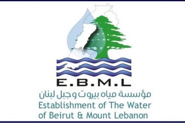 مؤسسة مياه بيروت