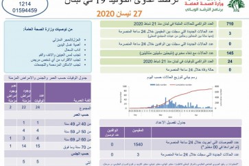 التقرير اليومي 27