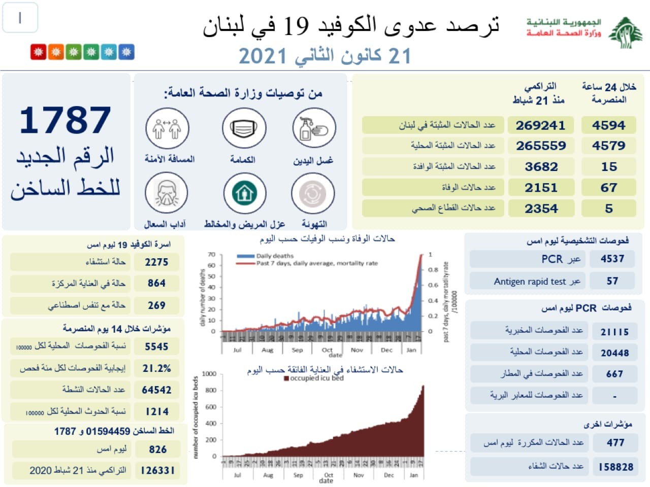 صحة