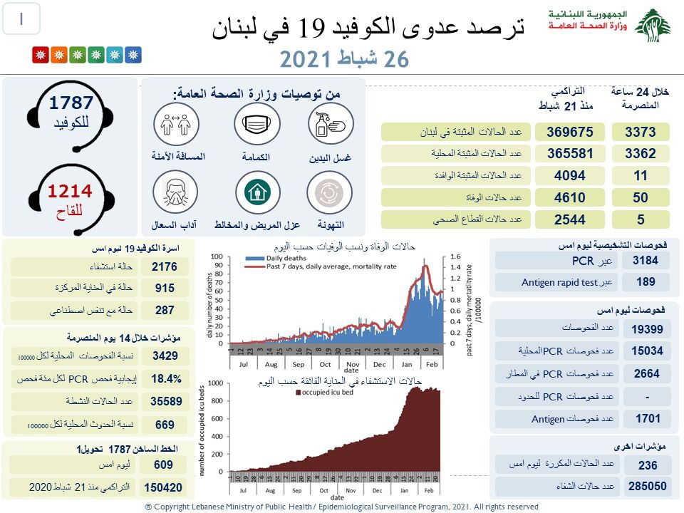 صحة