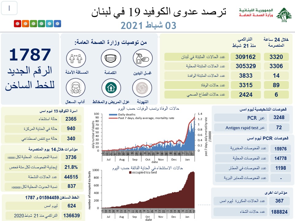 WhatsApp Image 2021-02-03 at 19.15.54