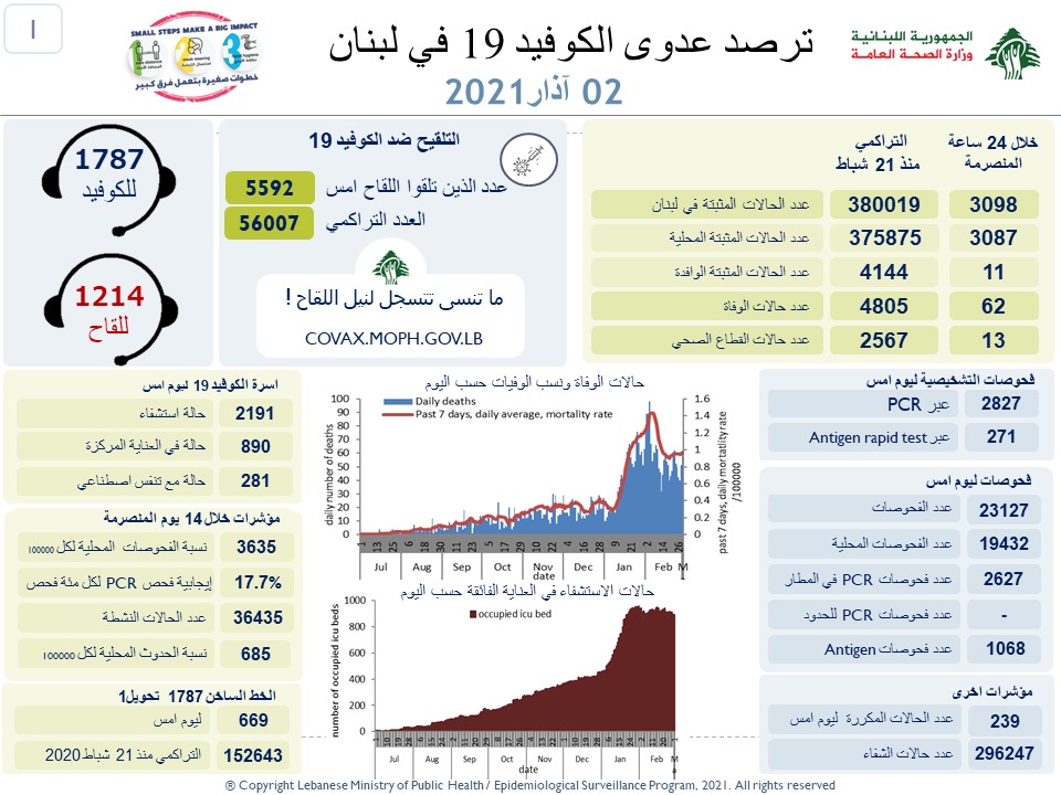 صحة