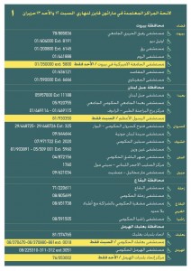 فايزر1