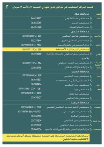 فايزر 2