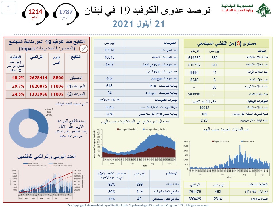 صحة