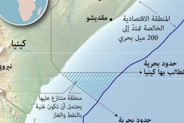 كينيا تعلن رفضها الاعتراف بقرار محكمة العدل الدولية بشأن نزاعها البحري مع الصومال