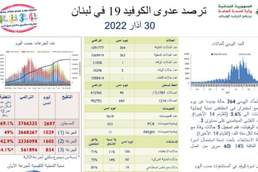 صحة