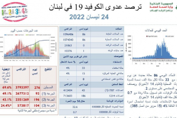 صحة