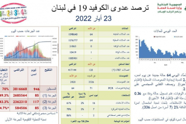 صحة