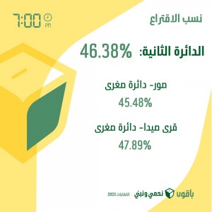 جنوب 4