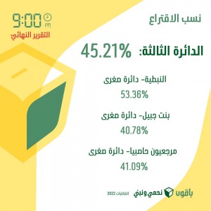 ى