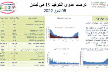 صحة