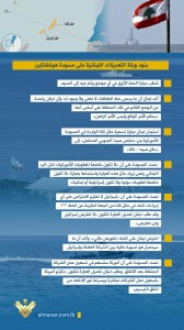 الملاحظات على ورقة هوكشتاين