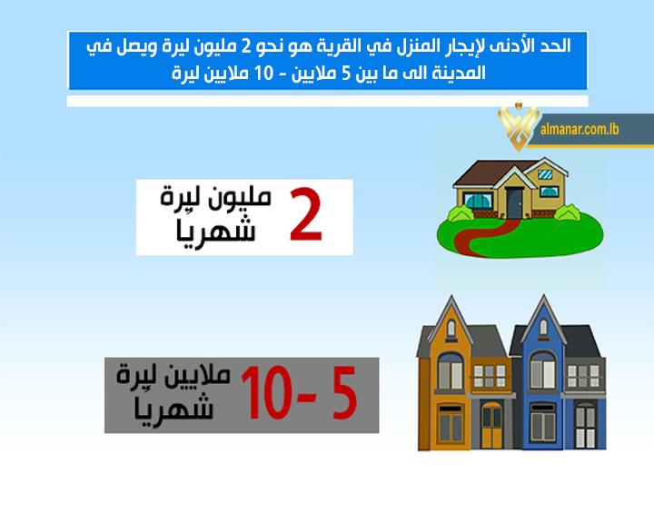 ND_cap_costs-2
