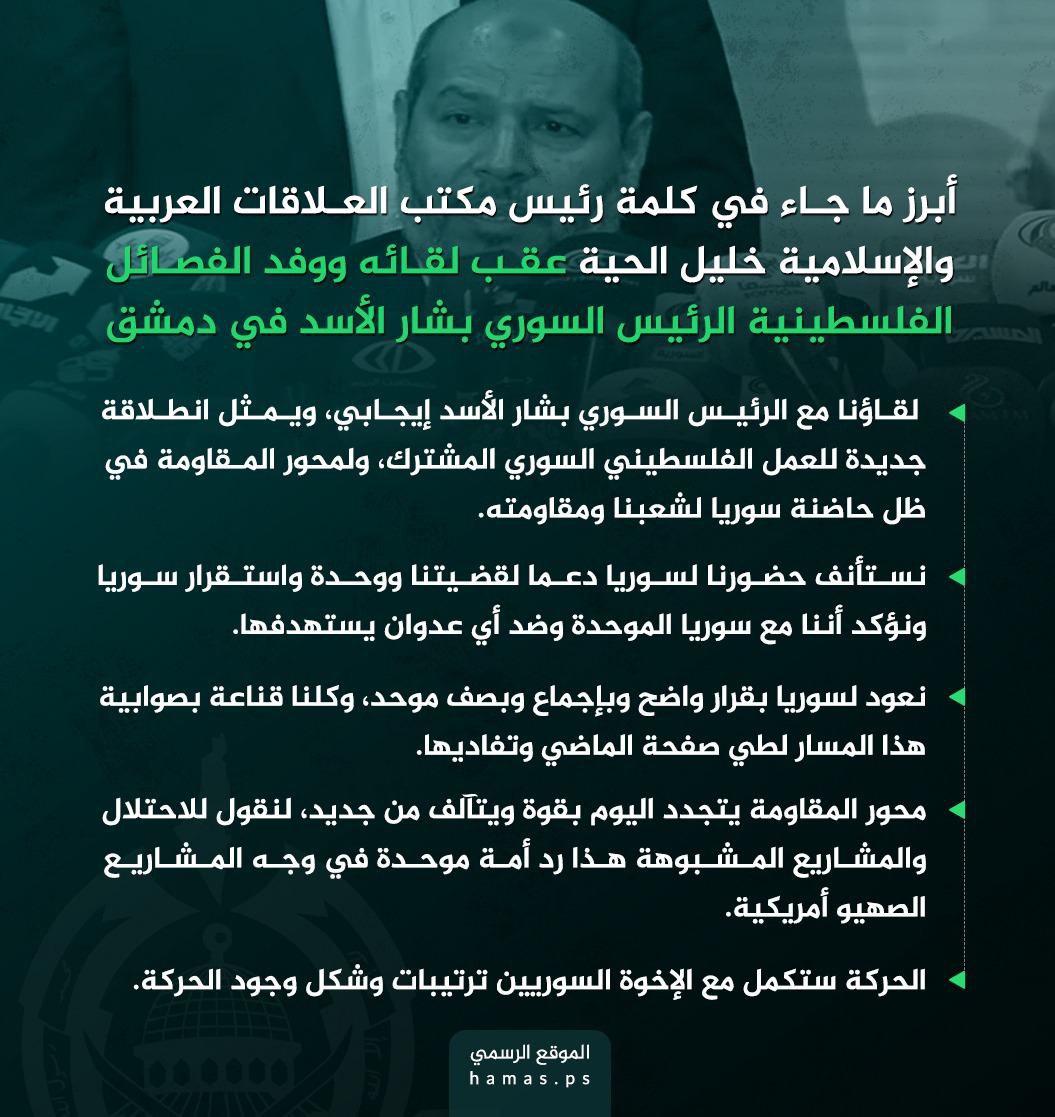 خليل الحية