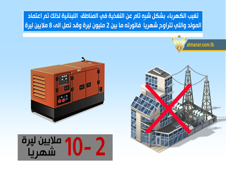 ND_cap_costs-3