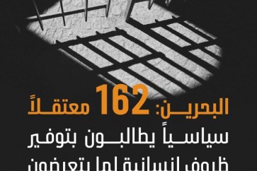 السجون في البحرين