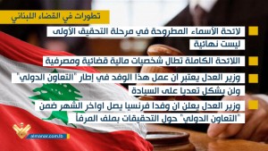 al-qada2-fe-lubnan-3