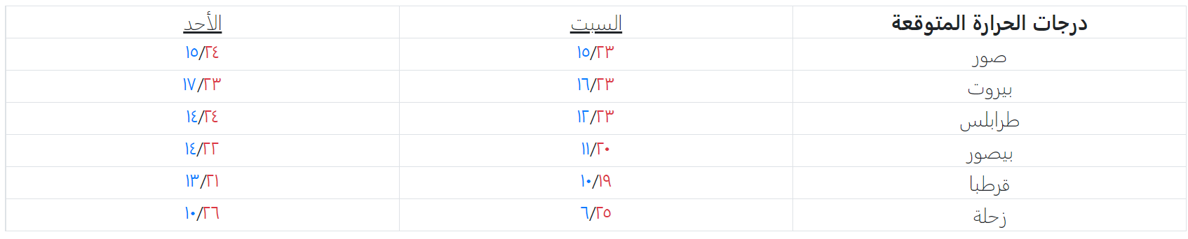 طقس