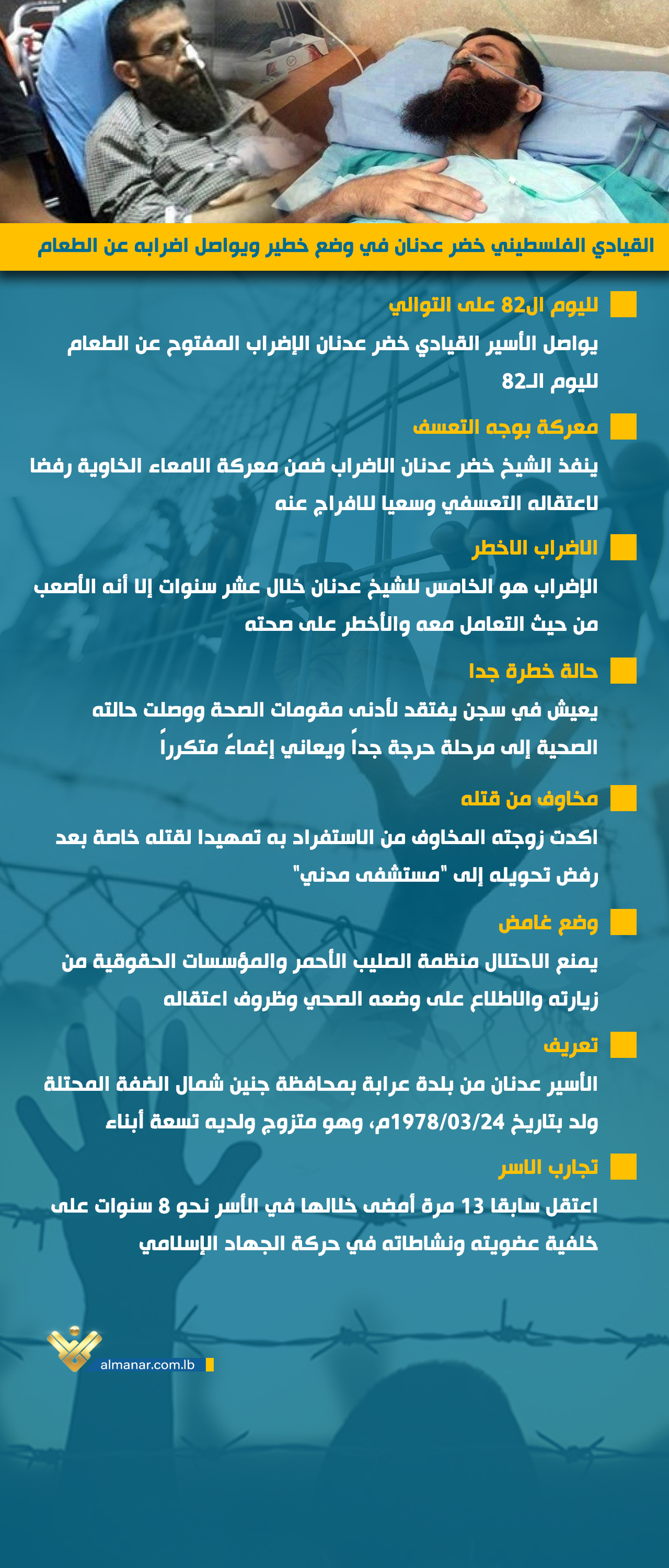 خضر عدنان