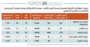 2023 tables for website(9) (1)