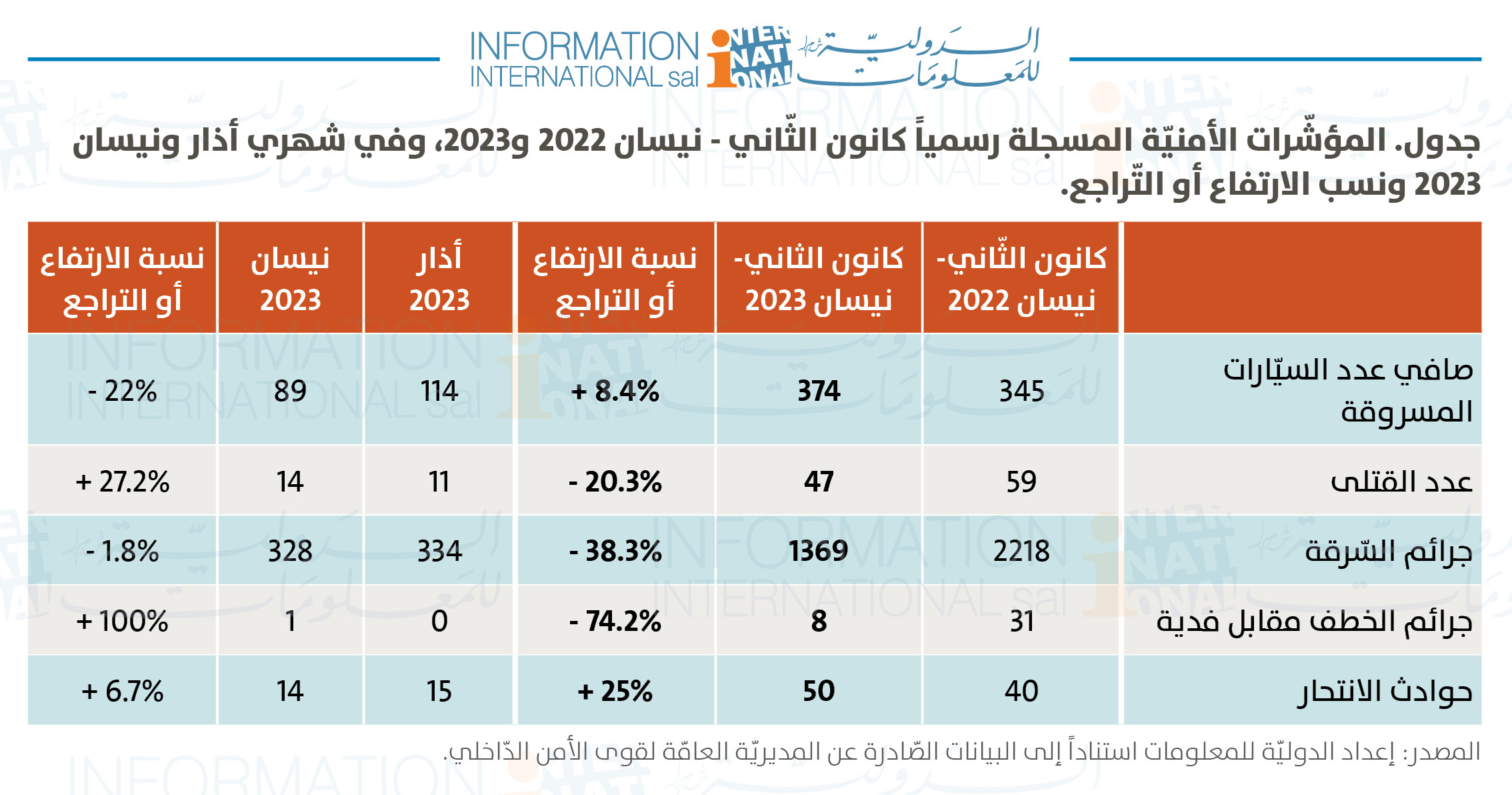 2023 tables for website(9) (1)