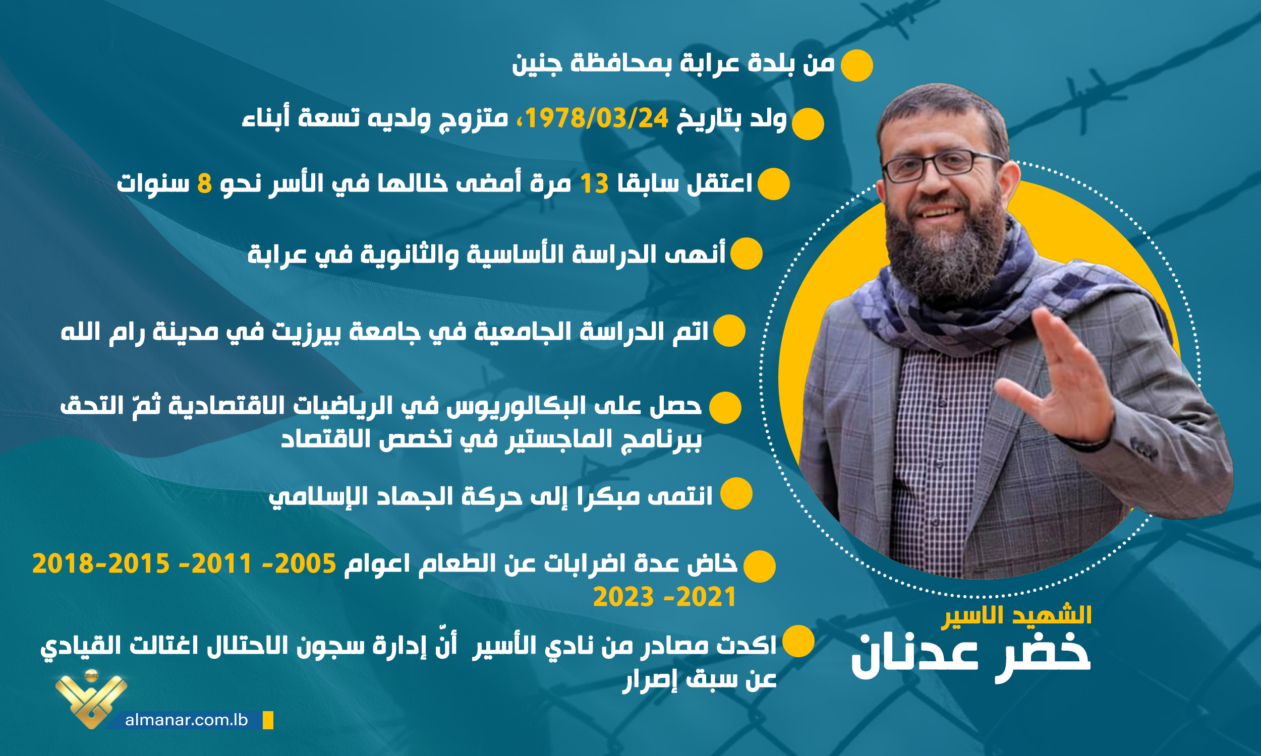 الشيخ خضر عدنان - الجهاد الاسلامي