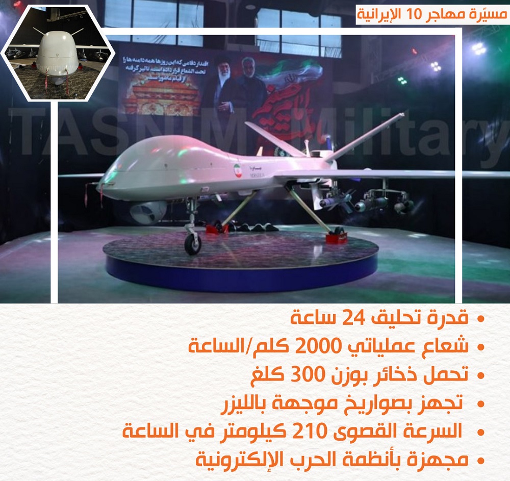 مهاجر 10