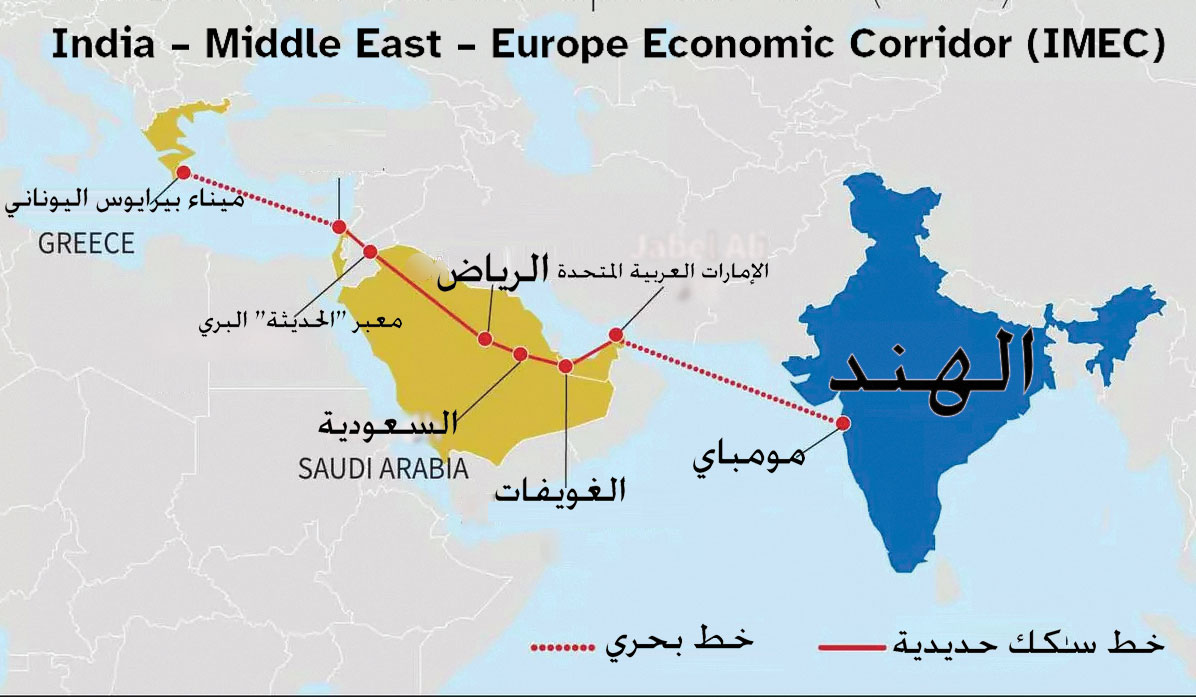 خريطة-الممر-الاقتصادي-1
