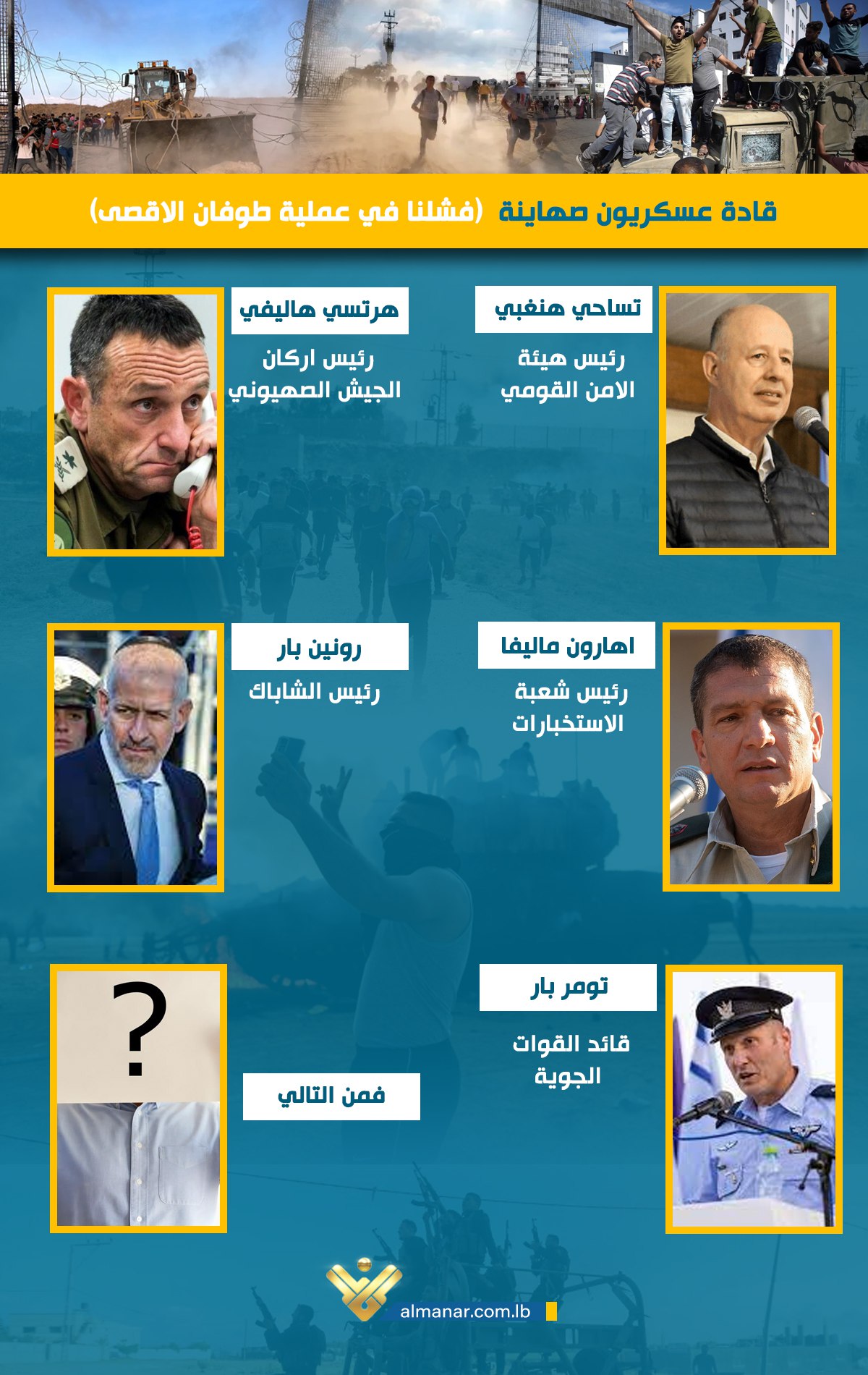 انفوغراف فشل صهيوني