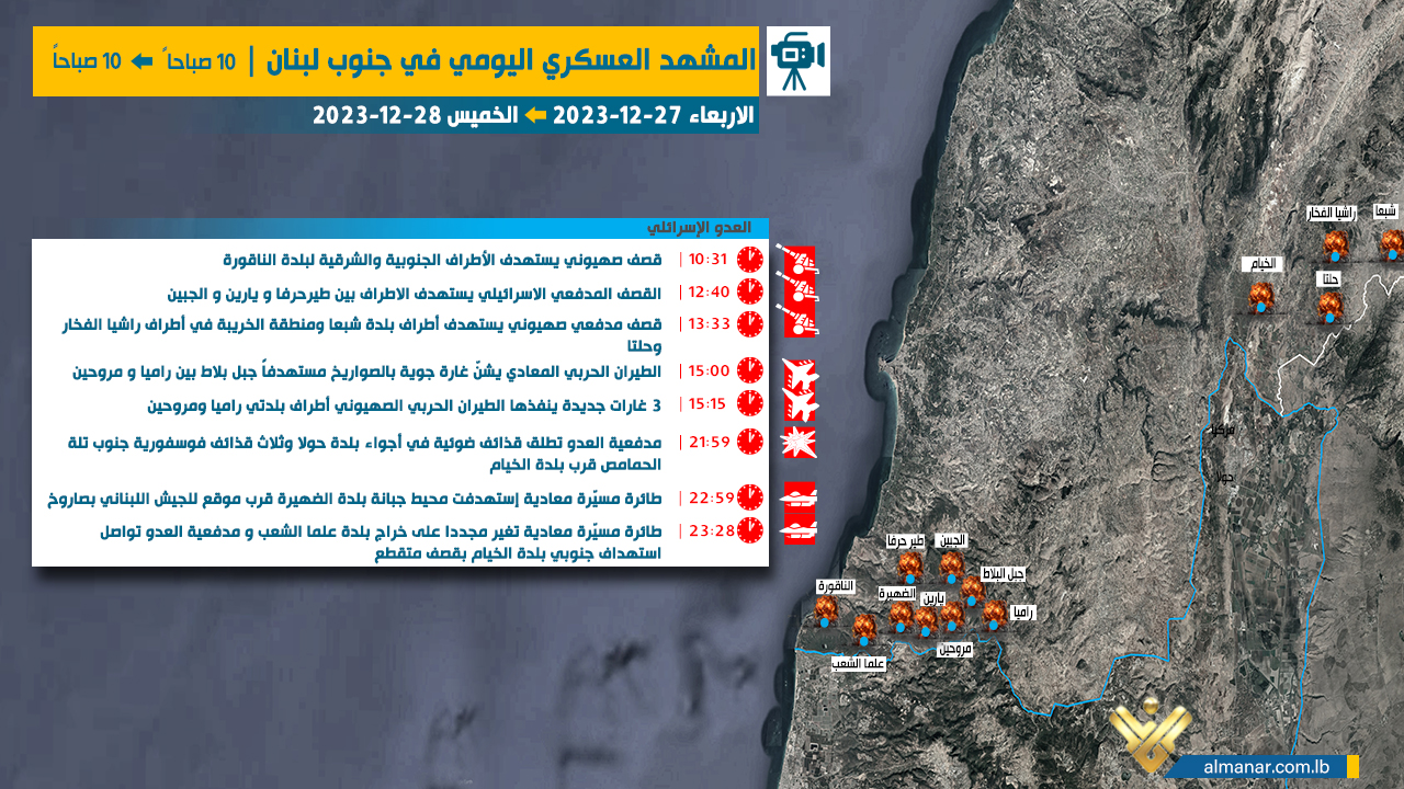 28-12-israel
