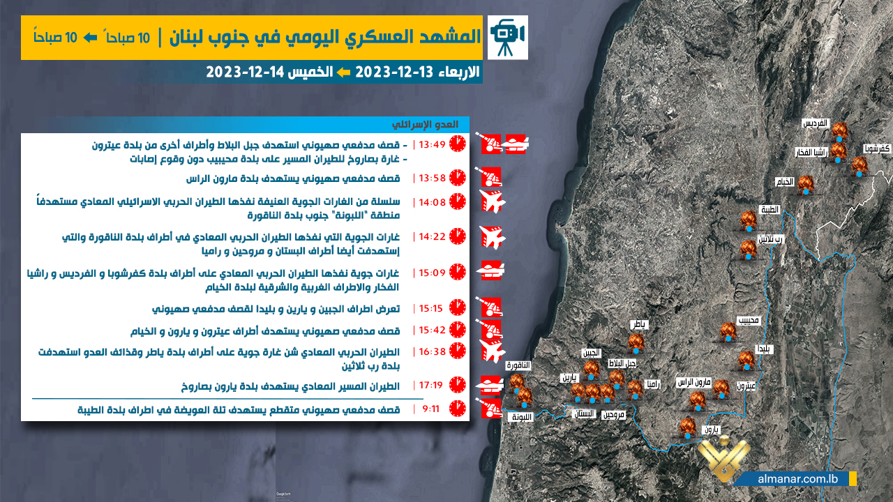 14-12-israel