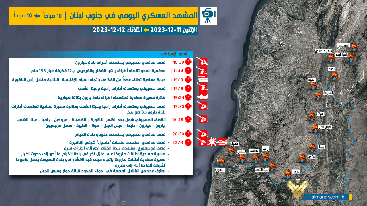 12-12-israel
