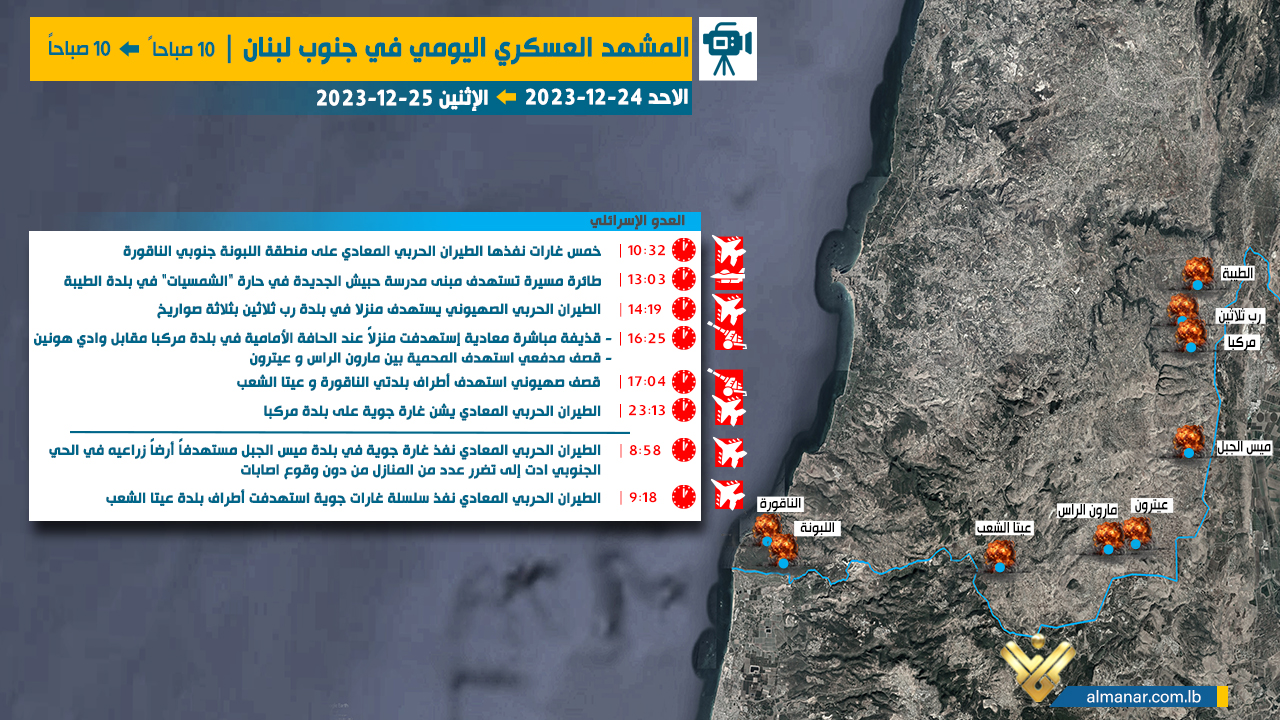 25-12-israel