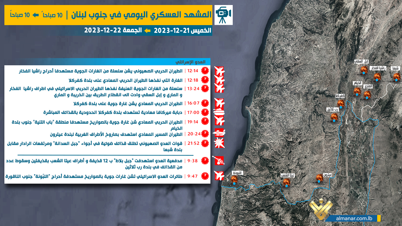 22-12-israel