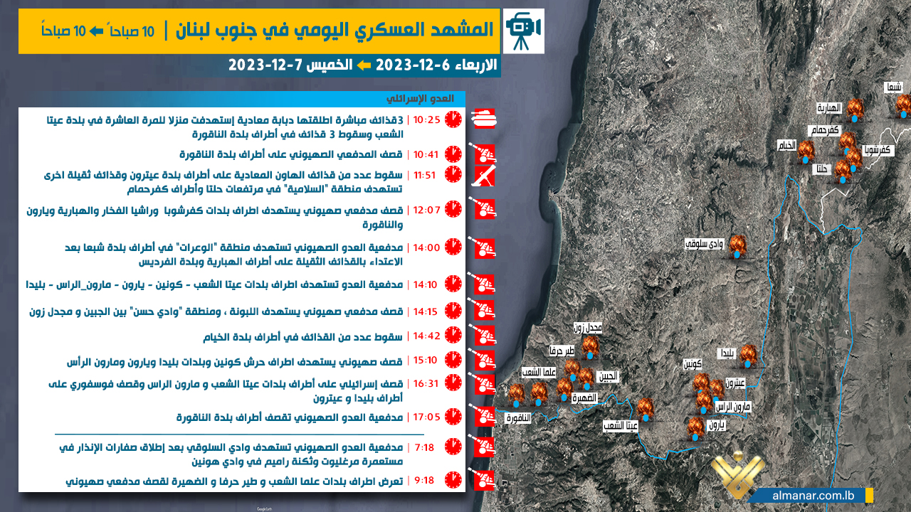 7-12-israel