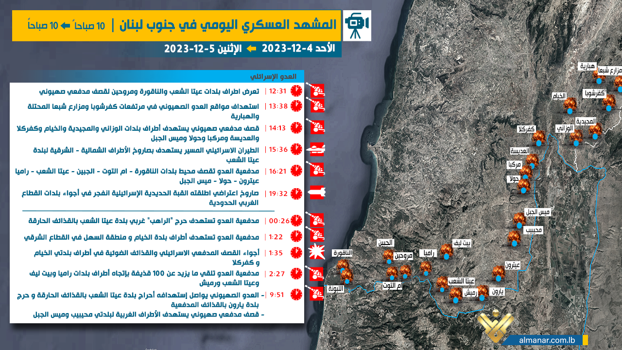 4-12-israel