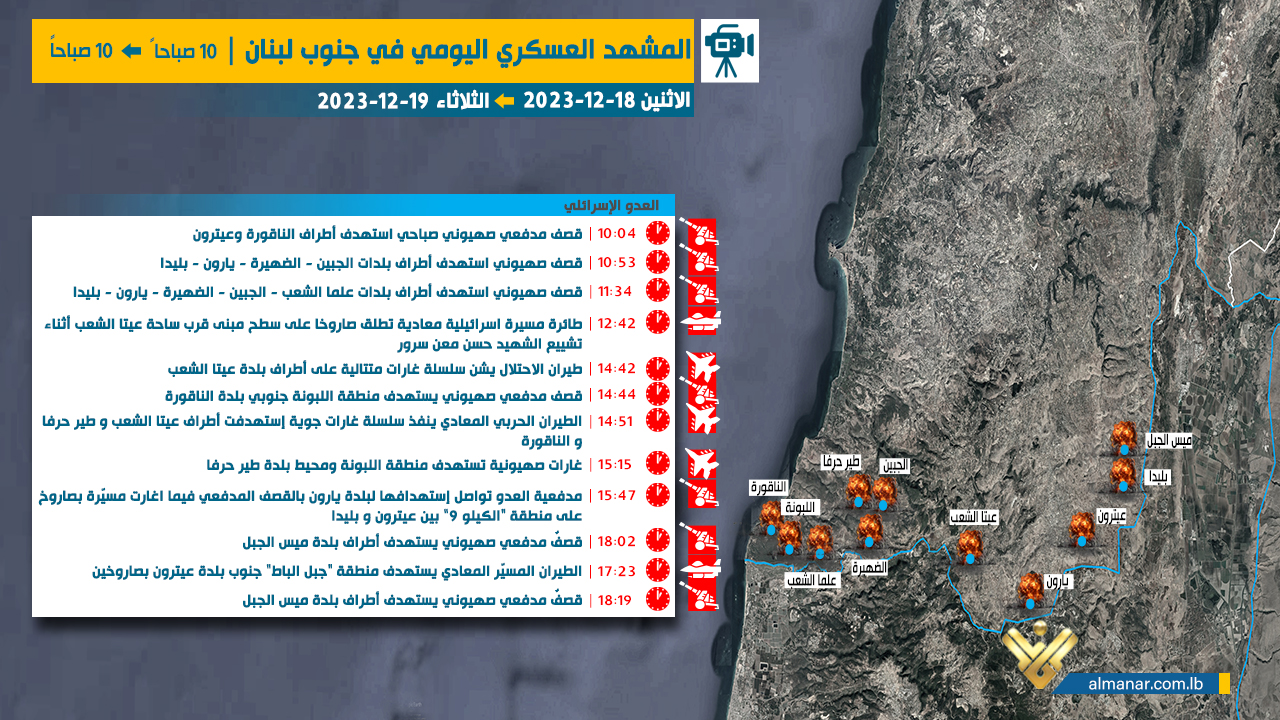 19-12-israel