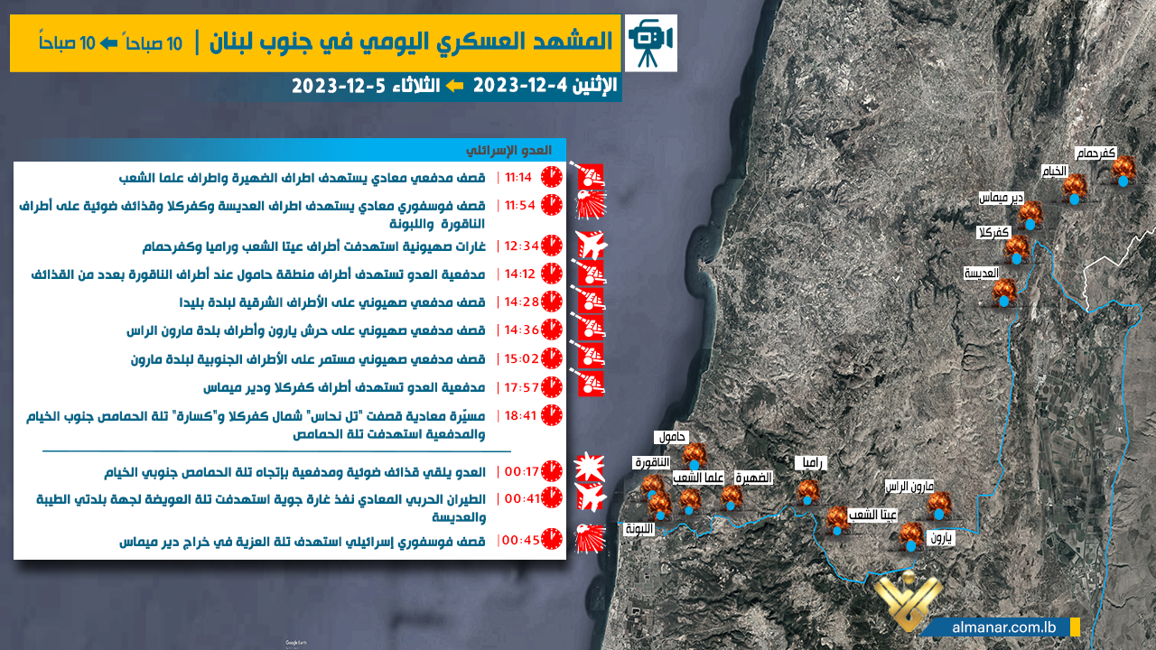 5-12-israel
