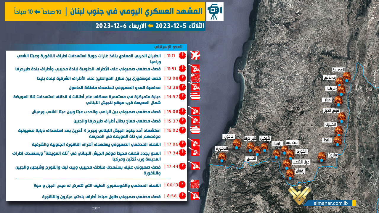 6-12-isreal