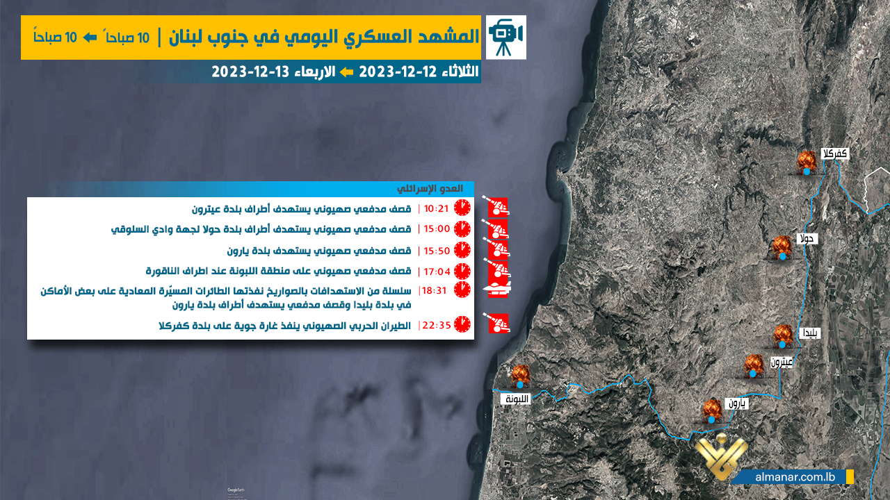 13-12-israel