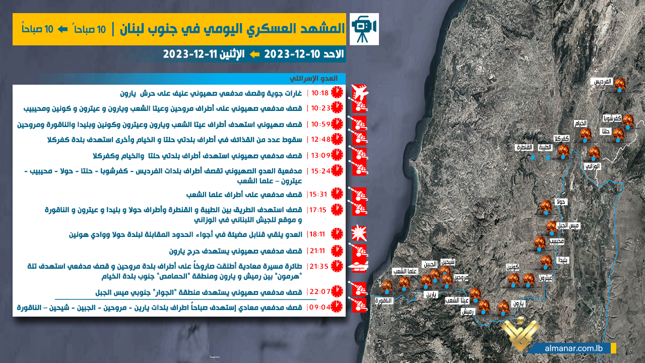 11-12-israel