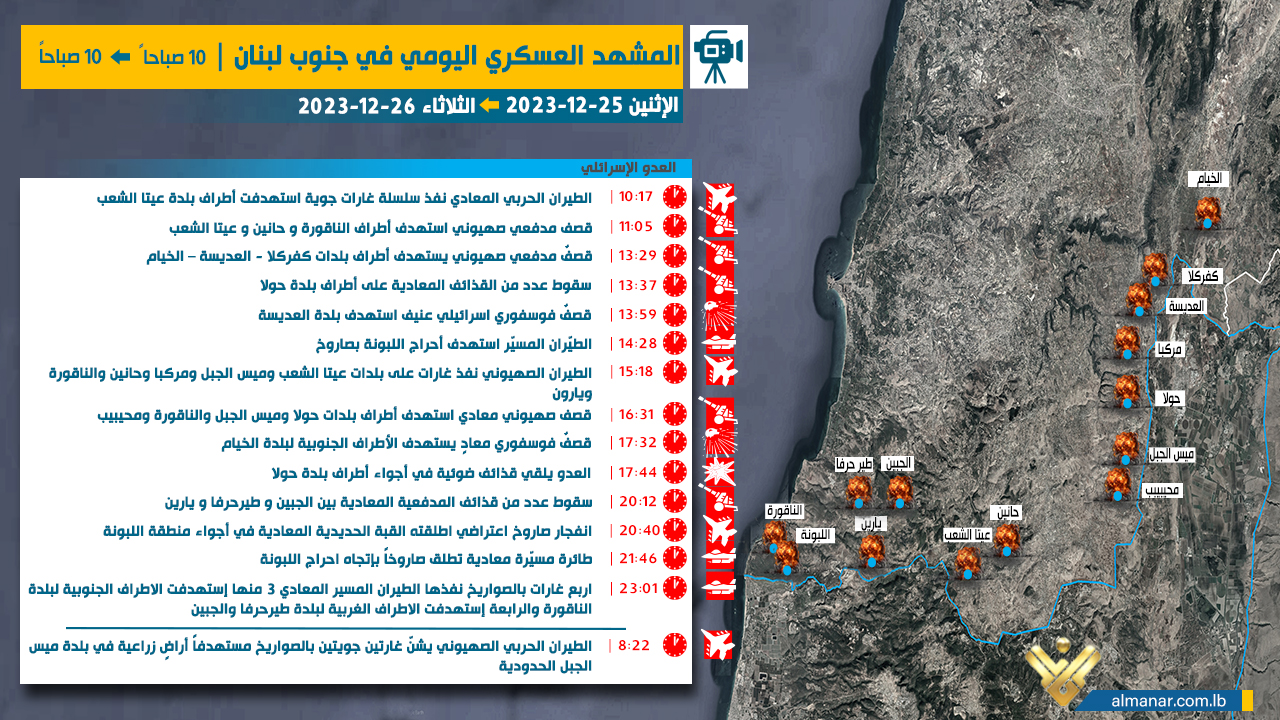 26-12-israel