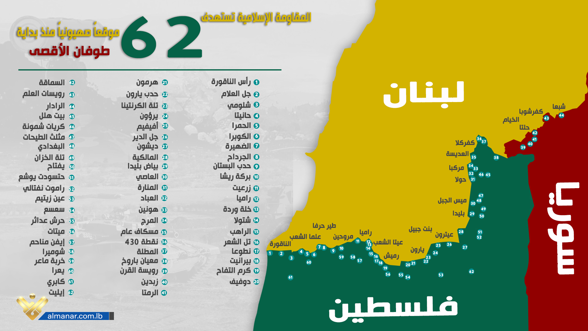 infographic-al-hodod-leb-pal
