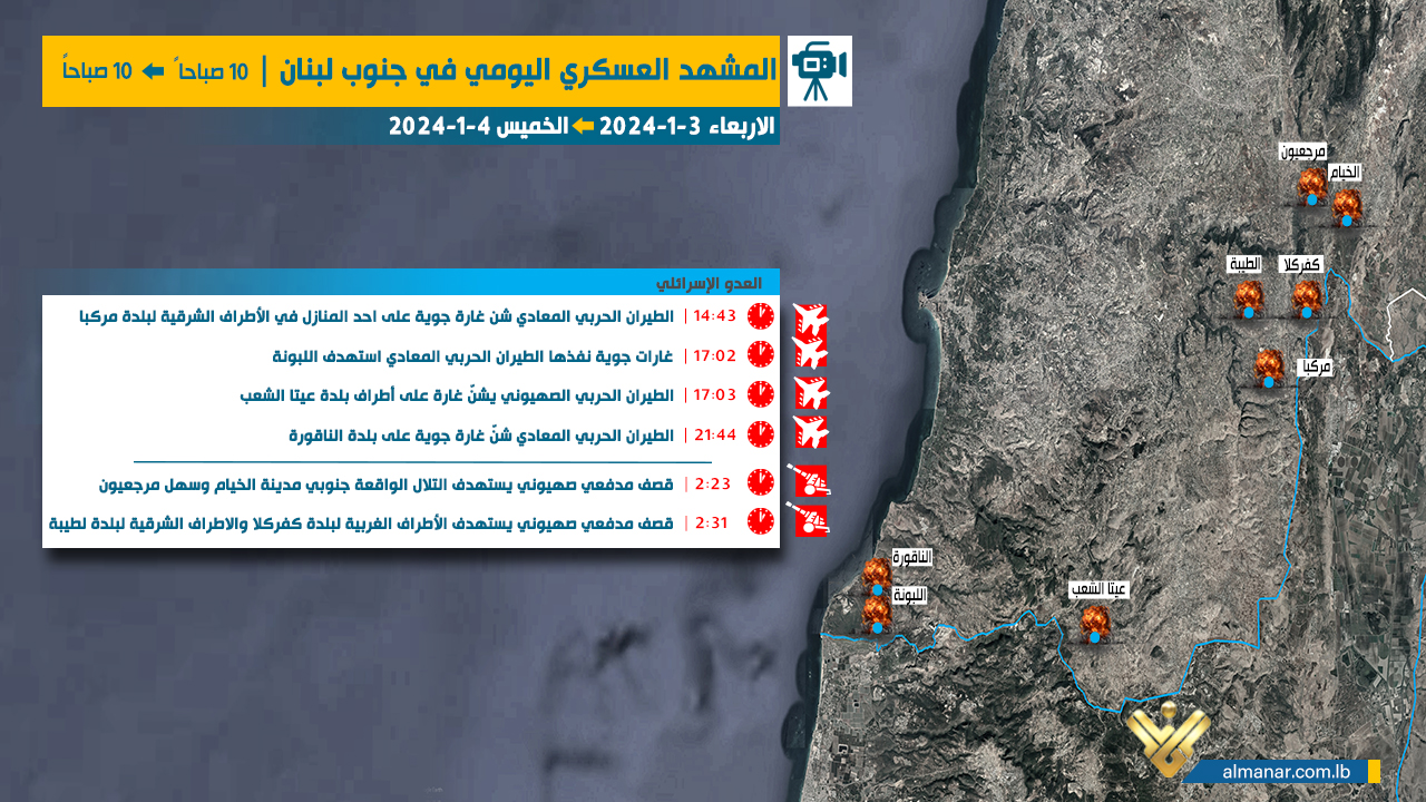 4-1-israel